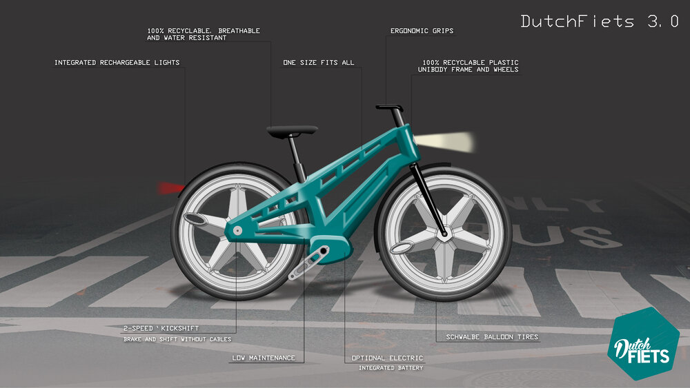 Presentatiepaneel DutchFiets 3.0  16-9 v2.jpg